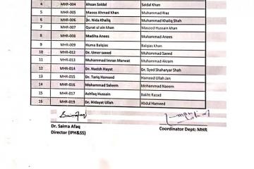 MHR Selected Candidate List Fall 20211631622664.jpeg